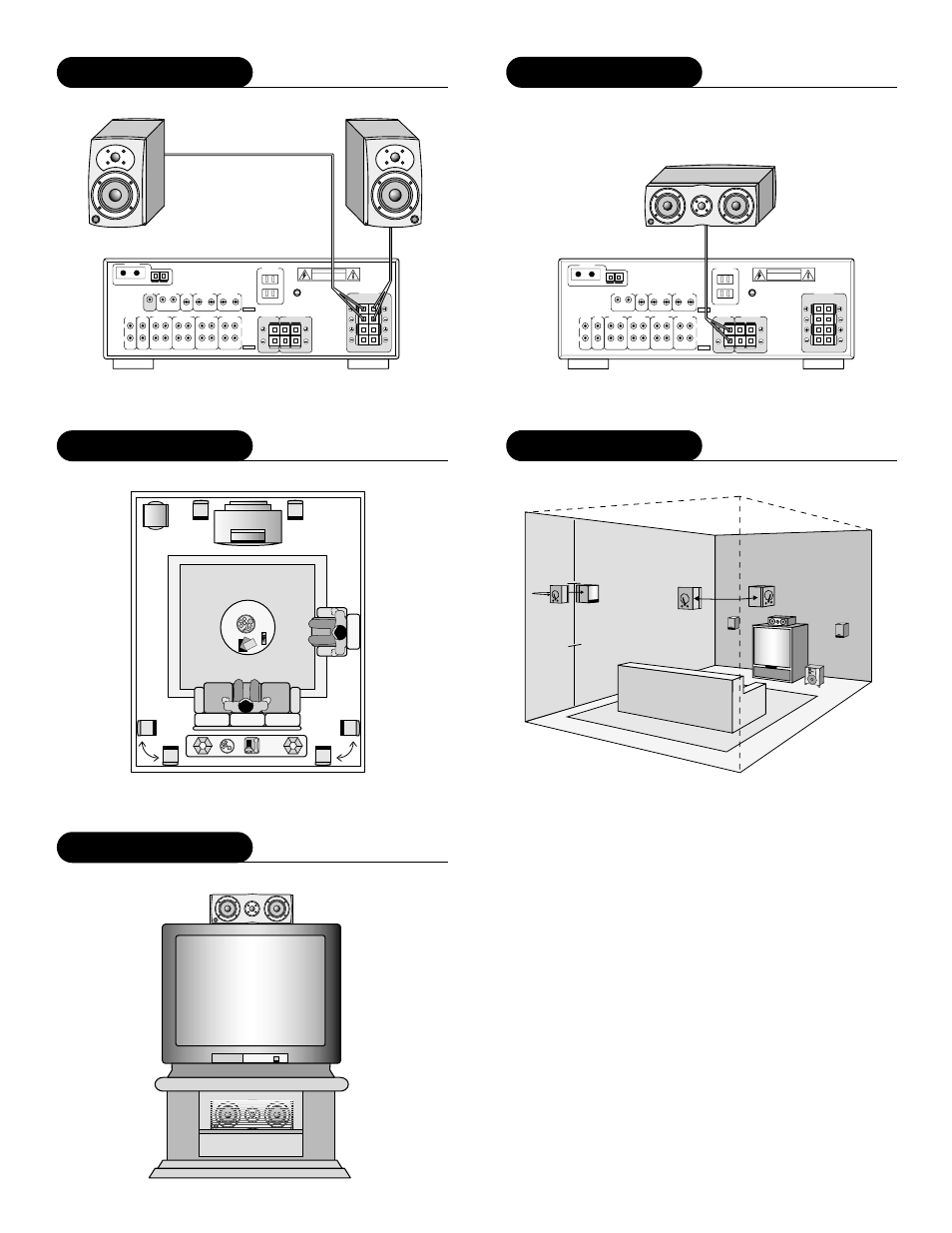 Diagram 3, Diagram 4, Diagram 5 | Diagram 6, Diagram 7, S.5 connection, C.5 connection, Placement, C.5 placement | Athena Technologies C.5  EU User Manual | Page 30 / 32