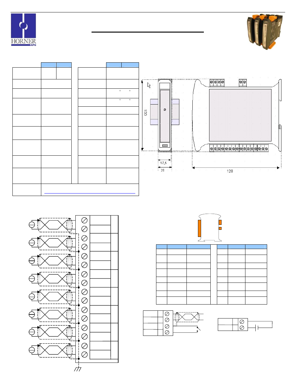 Horner APG SmartMod HE359ADC2201 User Manual | 2 pages