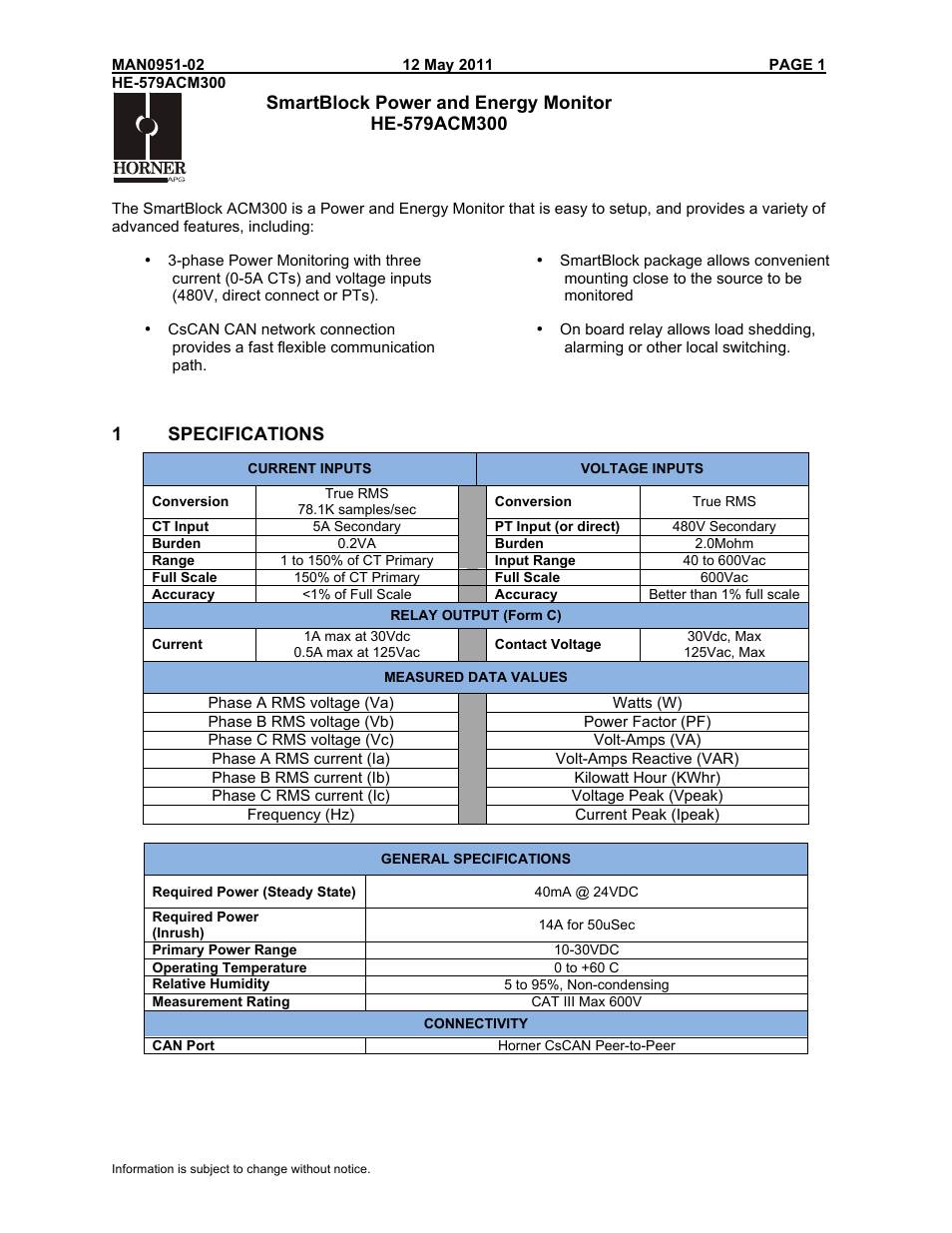 Horner APG SmartBlock HE-579ACM300 User Manual | 7 pages