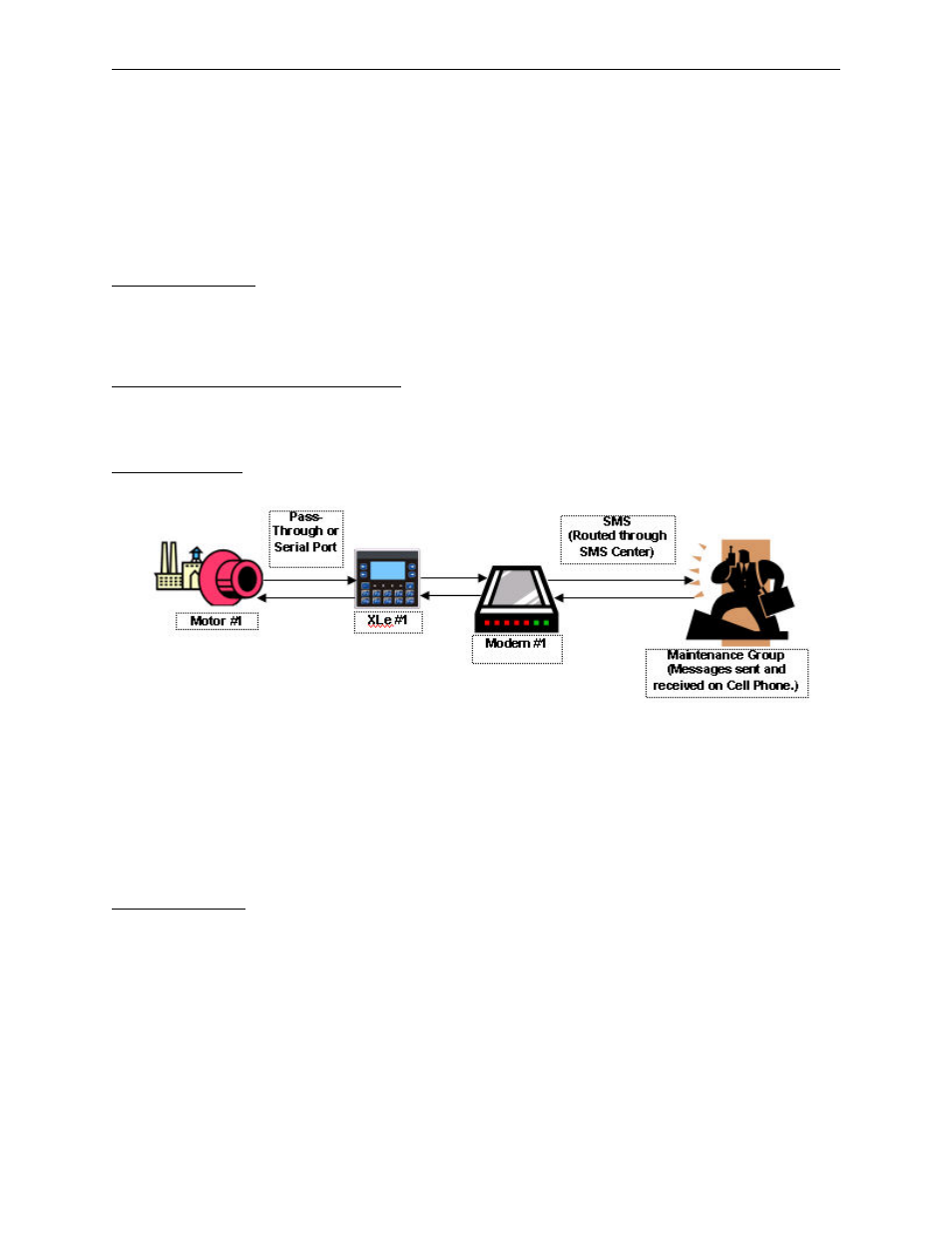5 sms communications, 1 overview, Advantages of using sms | Using sms communications with horner controllers, Data transfer example, Sms security measures, Sms communications, Overview | Horner APG XLt OCS HE-GSM04 User Manual | Page 26 / 62