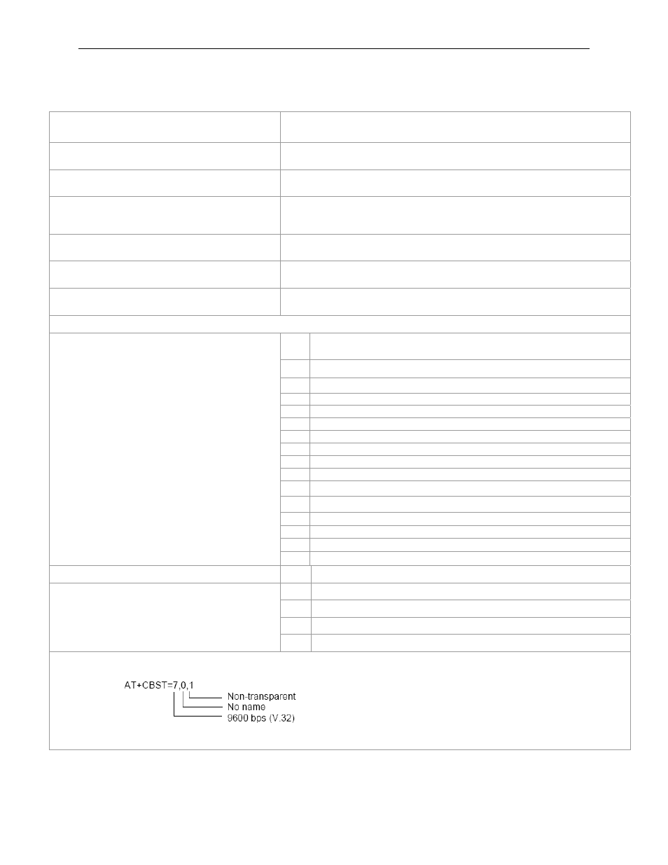 At+cbst select bearer service type | Horner APG XLt OCS HE-GSM04 User Manual | Page 44 / 62