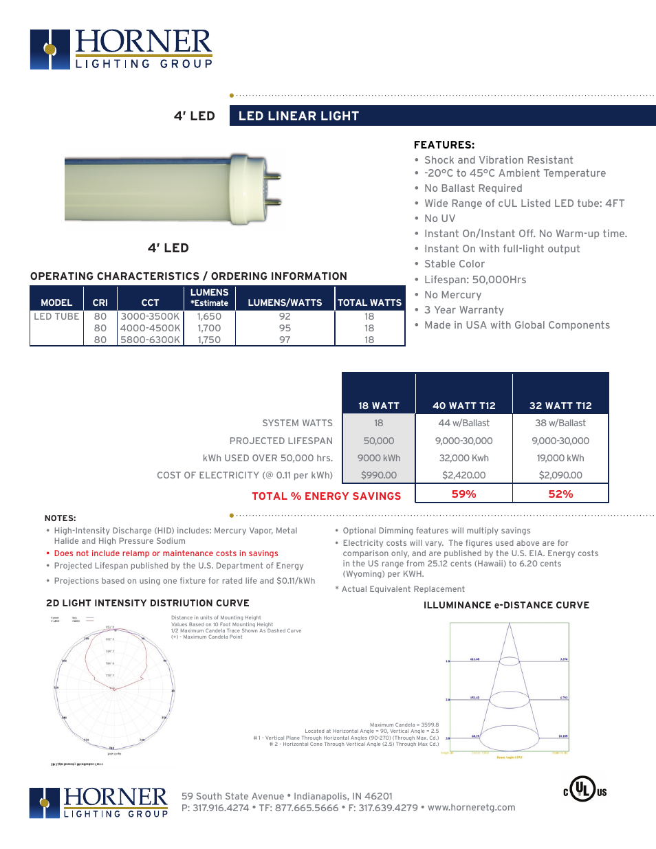 Horner APG 4' LED Linear Tube User Manual | 1 page