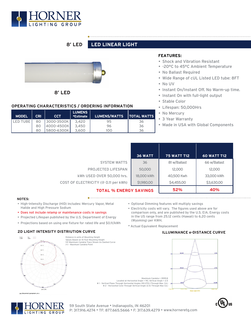 Horner APG 8' LED Linear Tube User Manual | 1 page