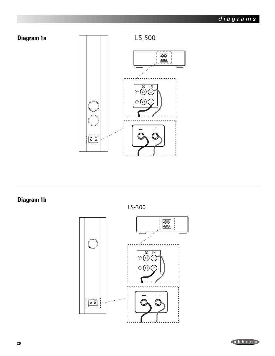 Athena Technologies LS-C100 User Manual | Page 20 / 23
