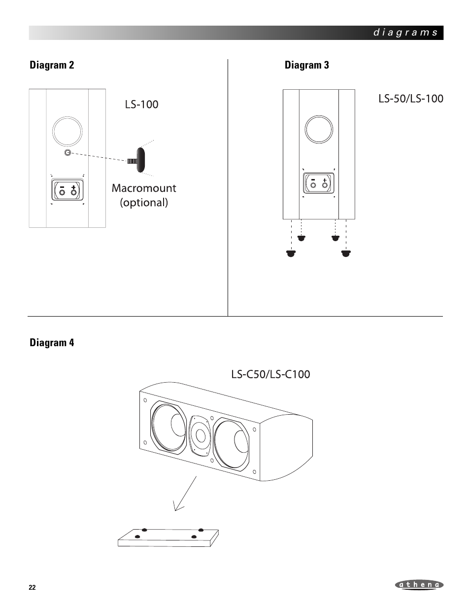 Athena Technologies LS-C100 User Manual | Page 22 / 23