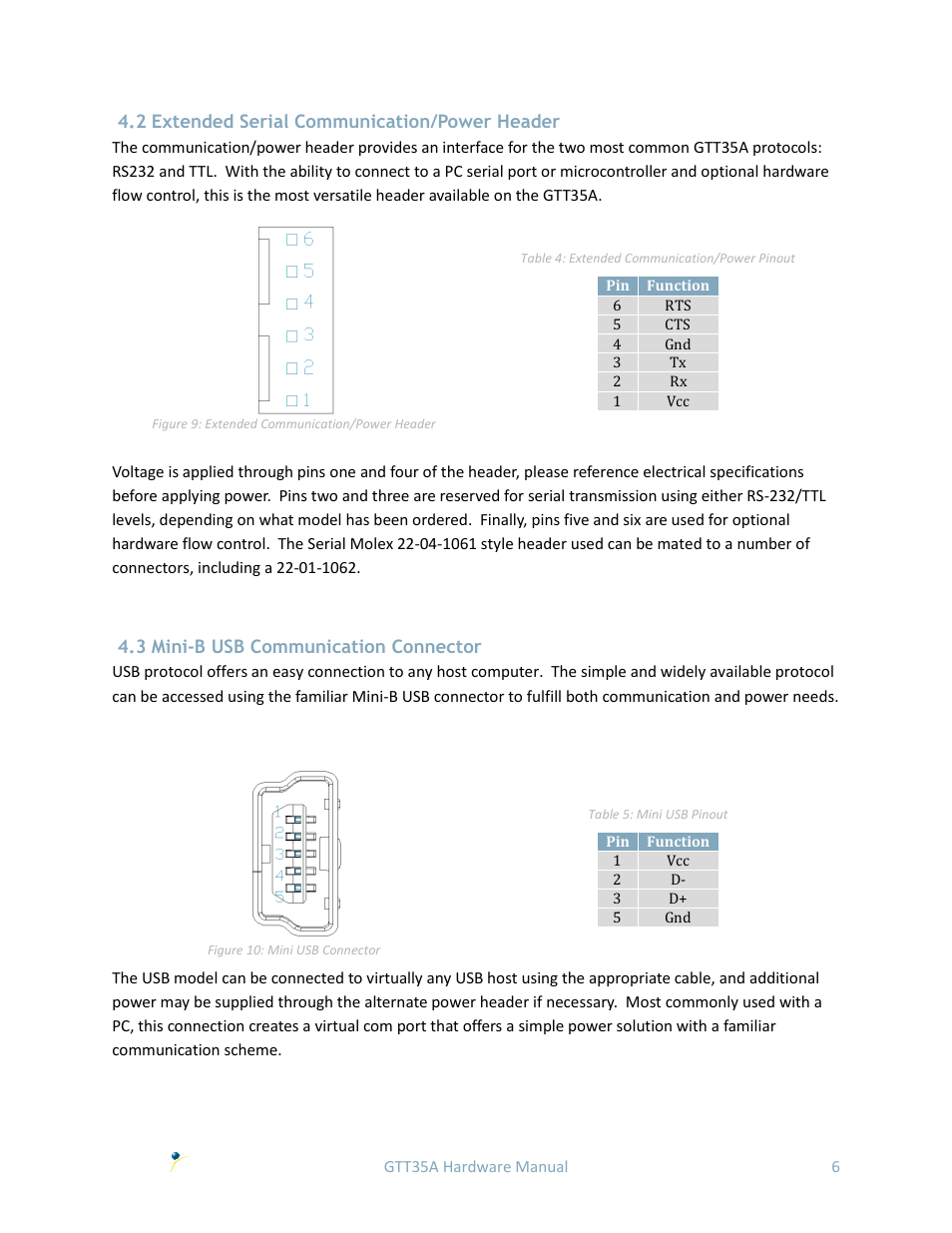2 extended serial communication/power header, 3 mini-b usb communication connector | Matrix Orbital GTT35 User Manual | Page 10 / 19