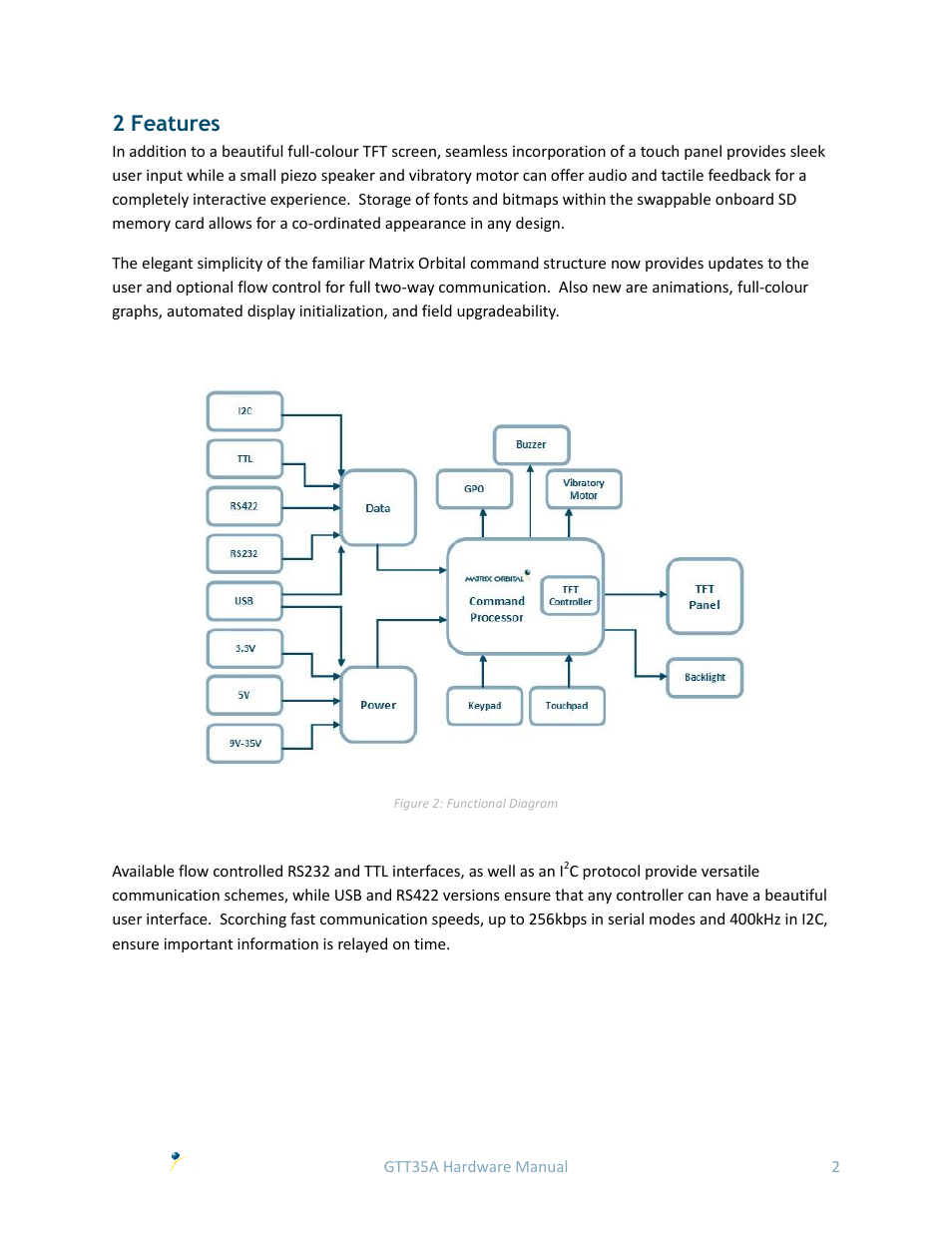 2 features | Matrix Orbital GTT35 User Manual | Page 6 / 19
