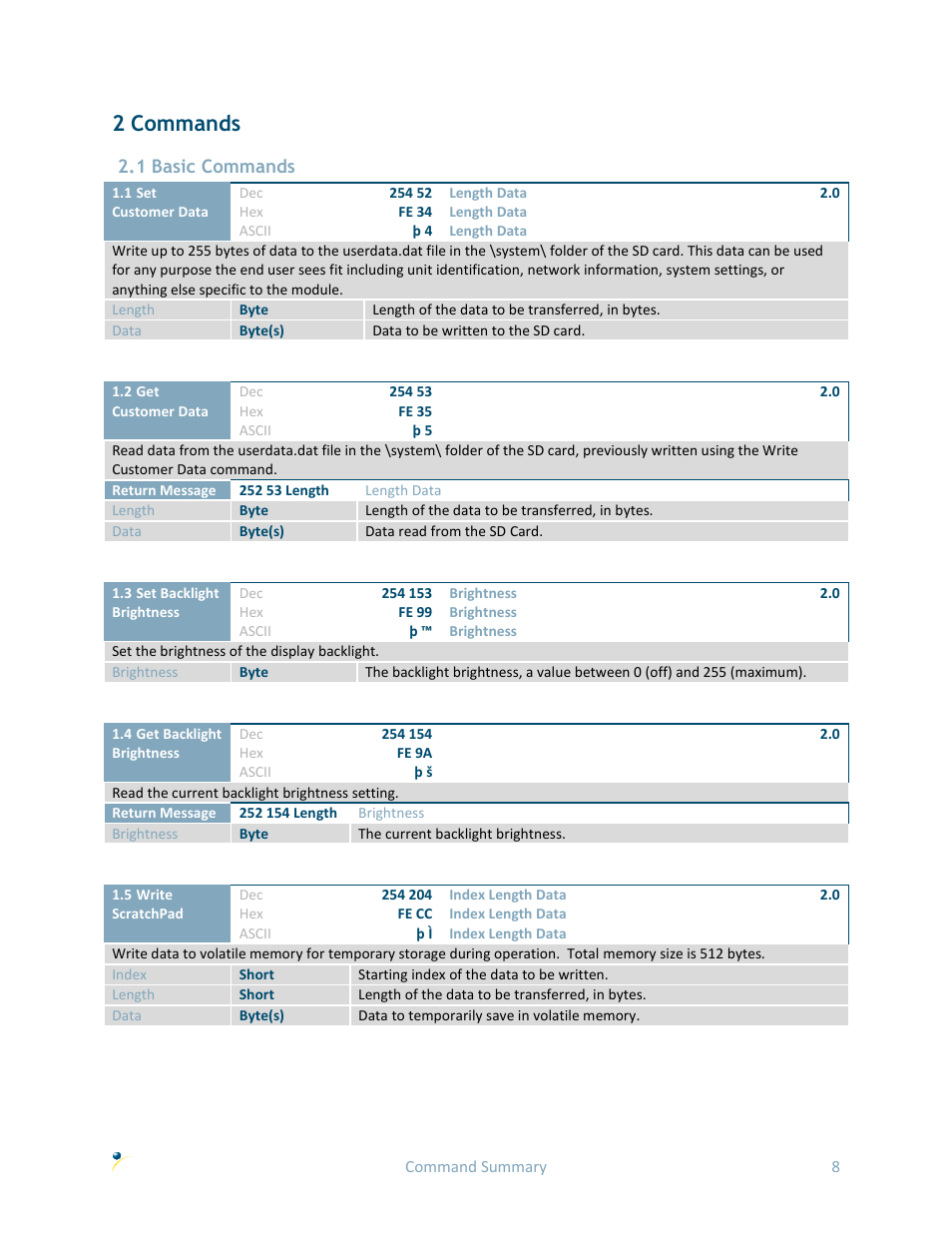 2 commands, 1 basic commands | Matrix Orbital GTT70A User Manual | Page 12 / 53