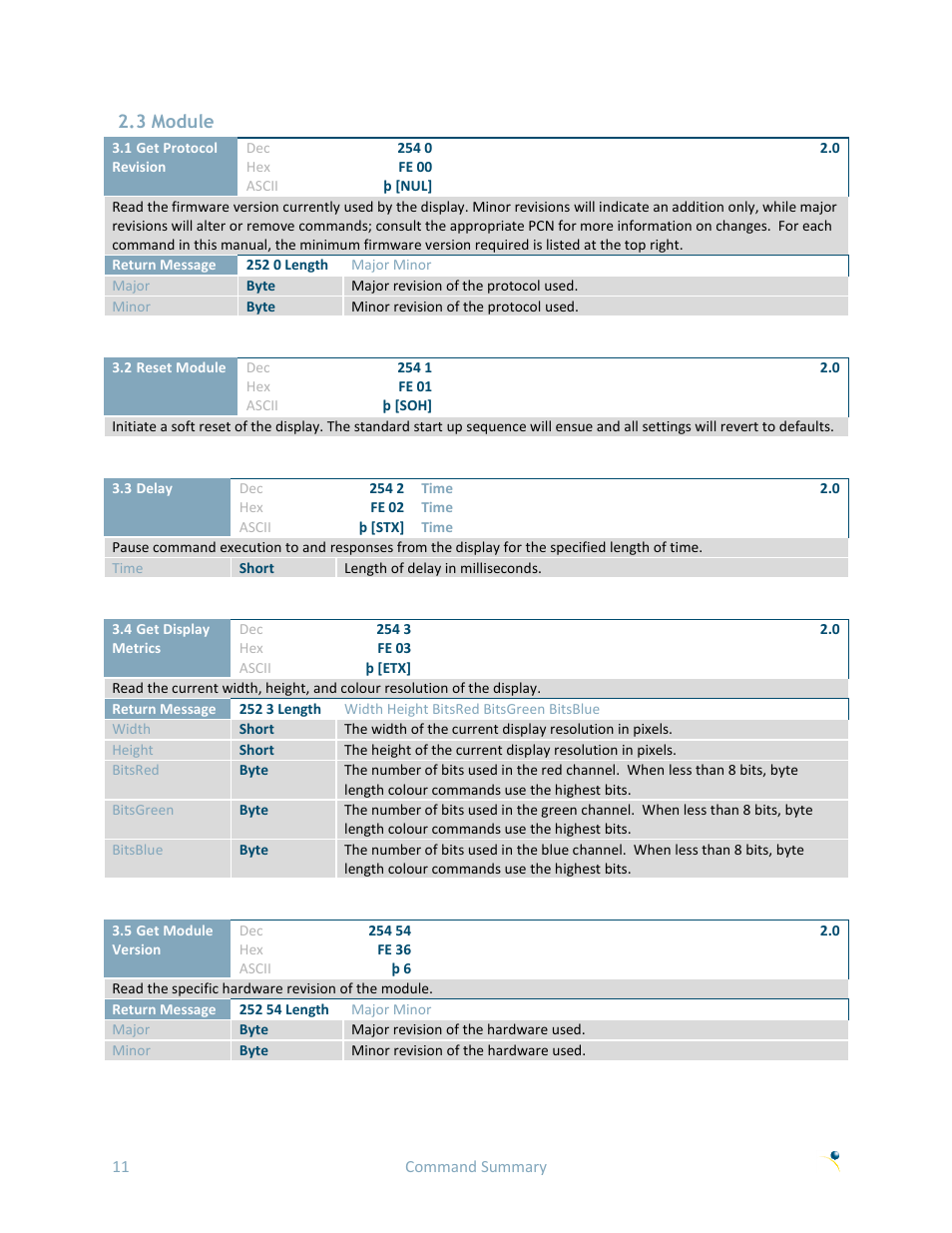 3 module | Matrix Orbital GTT70A User Manual | Page 15 / 53