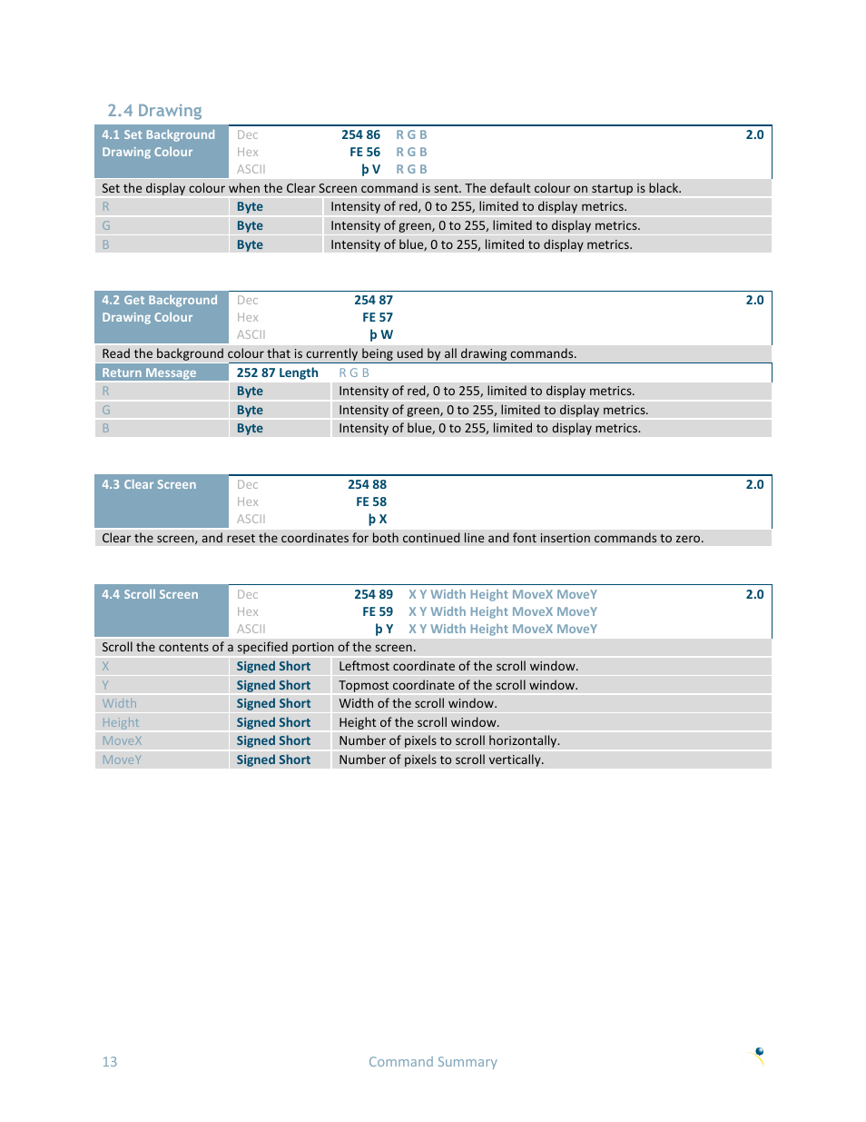 4 drawing | Matrix Orbital GTT70A User Manual | Page 17 / 53