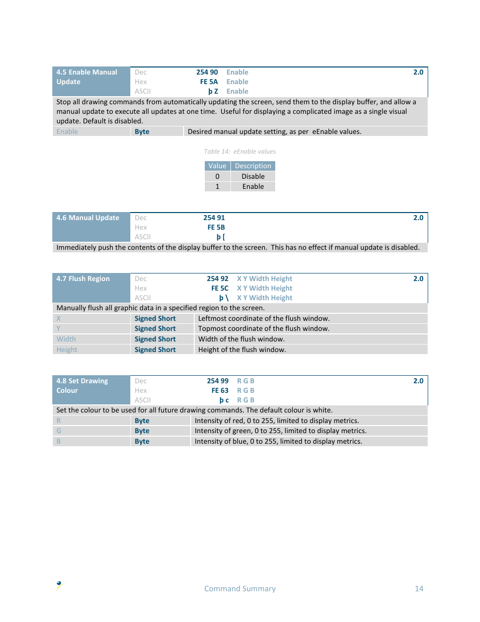 Matrix Orbital GTT70A User Manual | Page 18 / 53