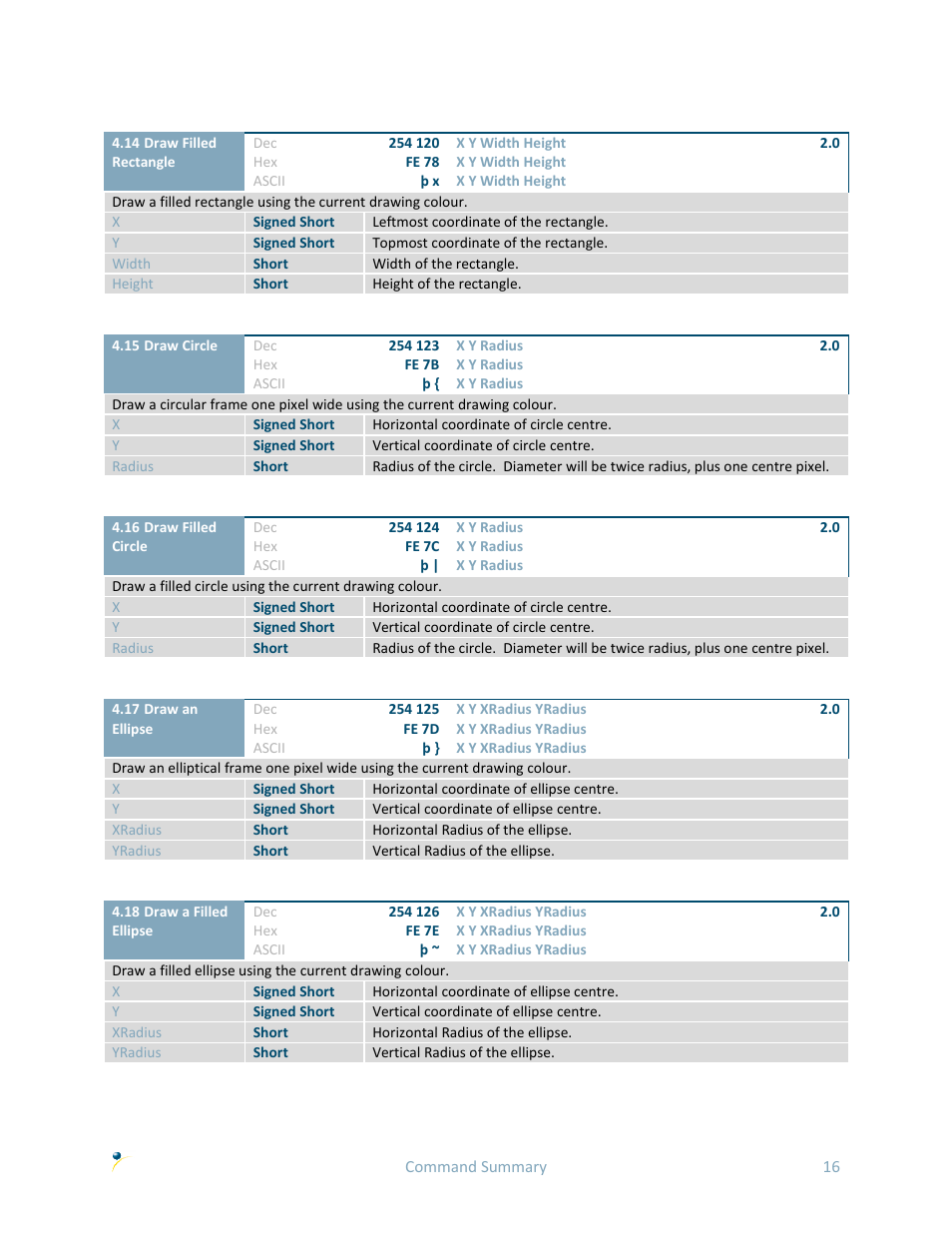Matrix Orbital GTT70A User Manual | Page 20 / 53