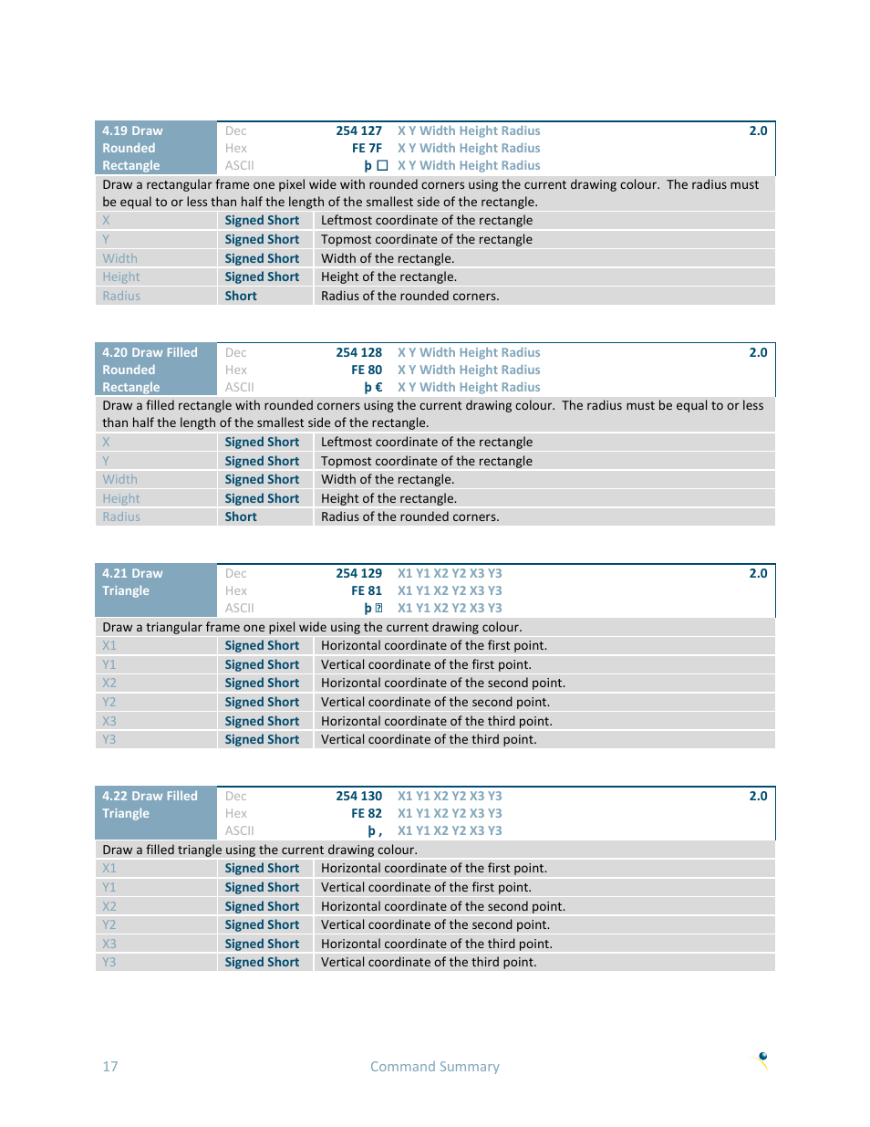 Matrix Orbital GTT70A User Manual | Page 21 / 53