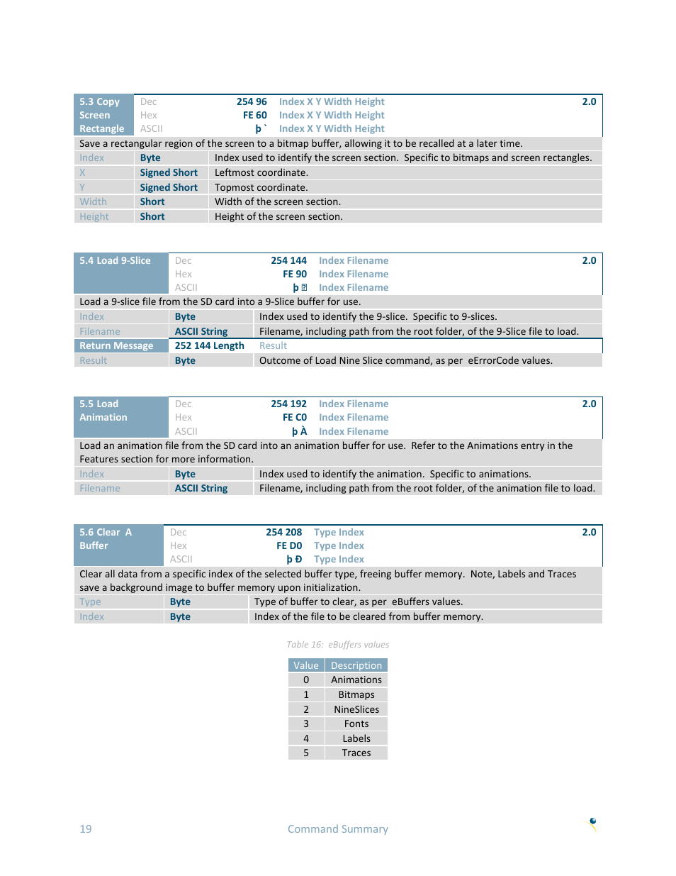Matrix Orbital GTT70A User Manual | Page 23 / 53