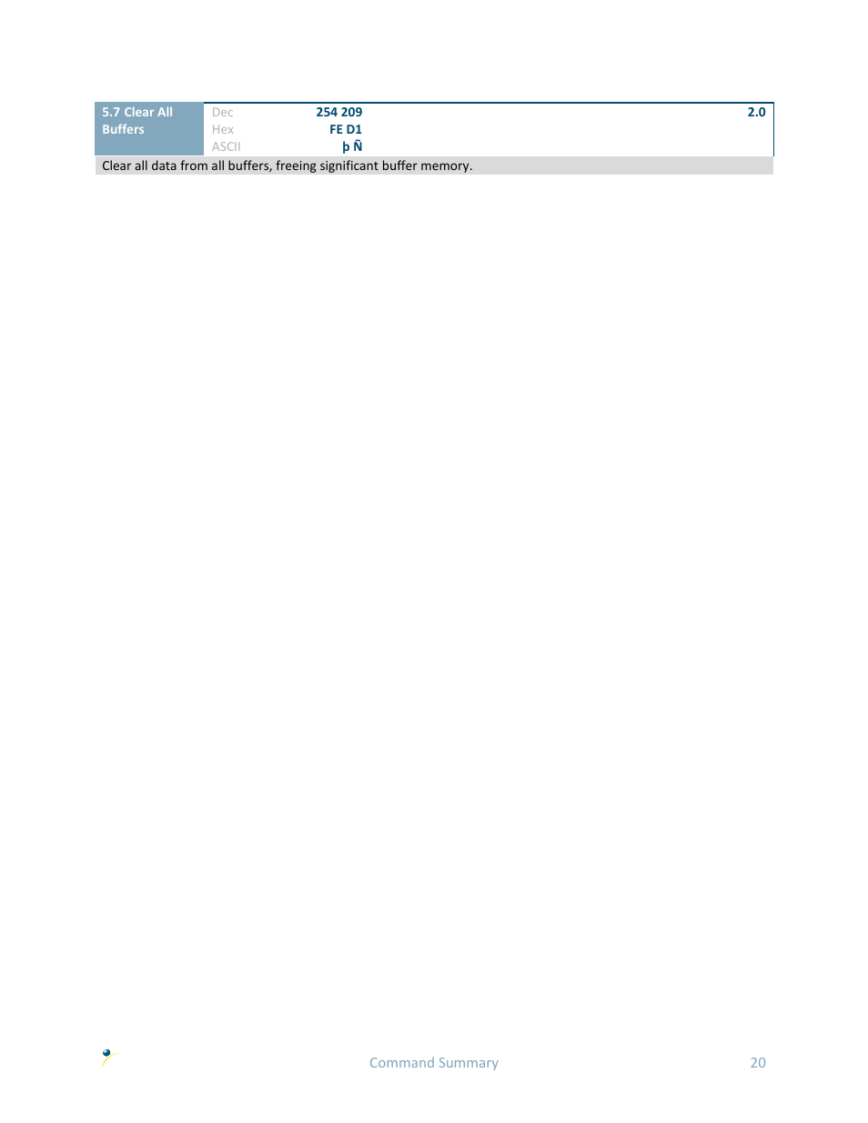 Matrix Orbital GTT70A User Manual | Page 24 / 53