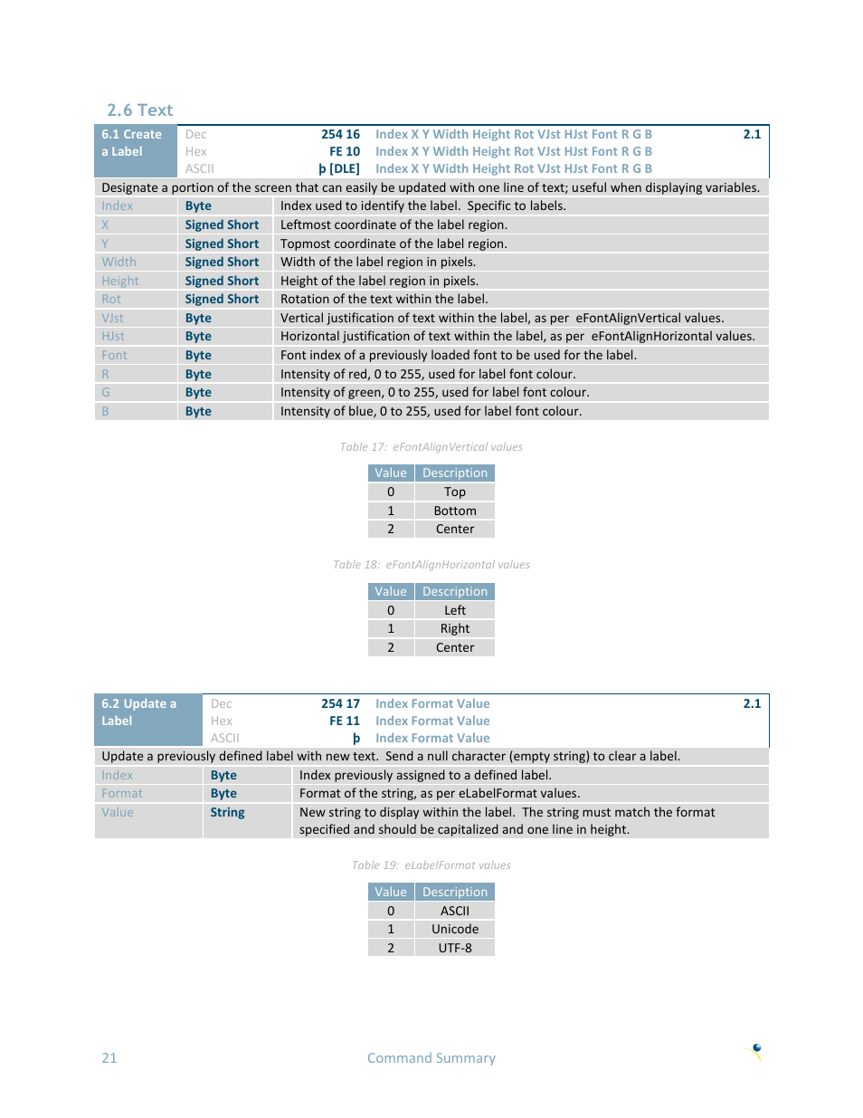 6 text | Matrix Orbital GTT70A User Manual | Page 25 / 53