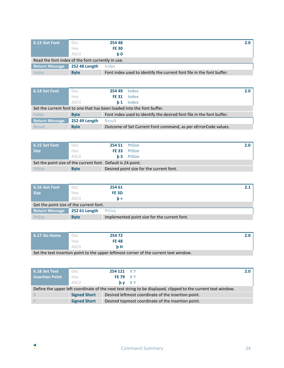 Matrix Orbital GTT70A User Manual | Page 28 / 53