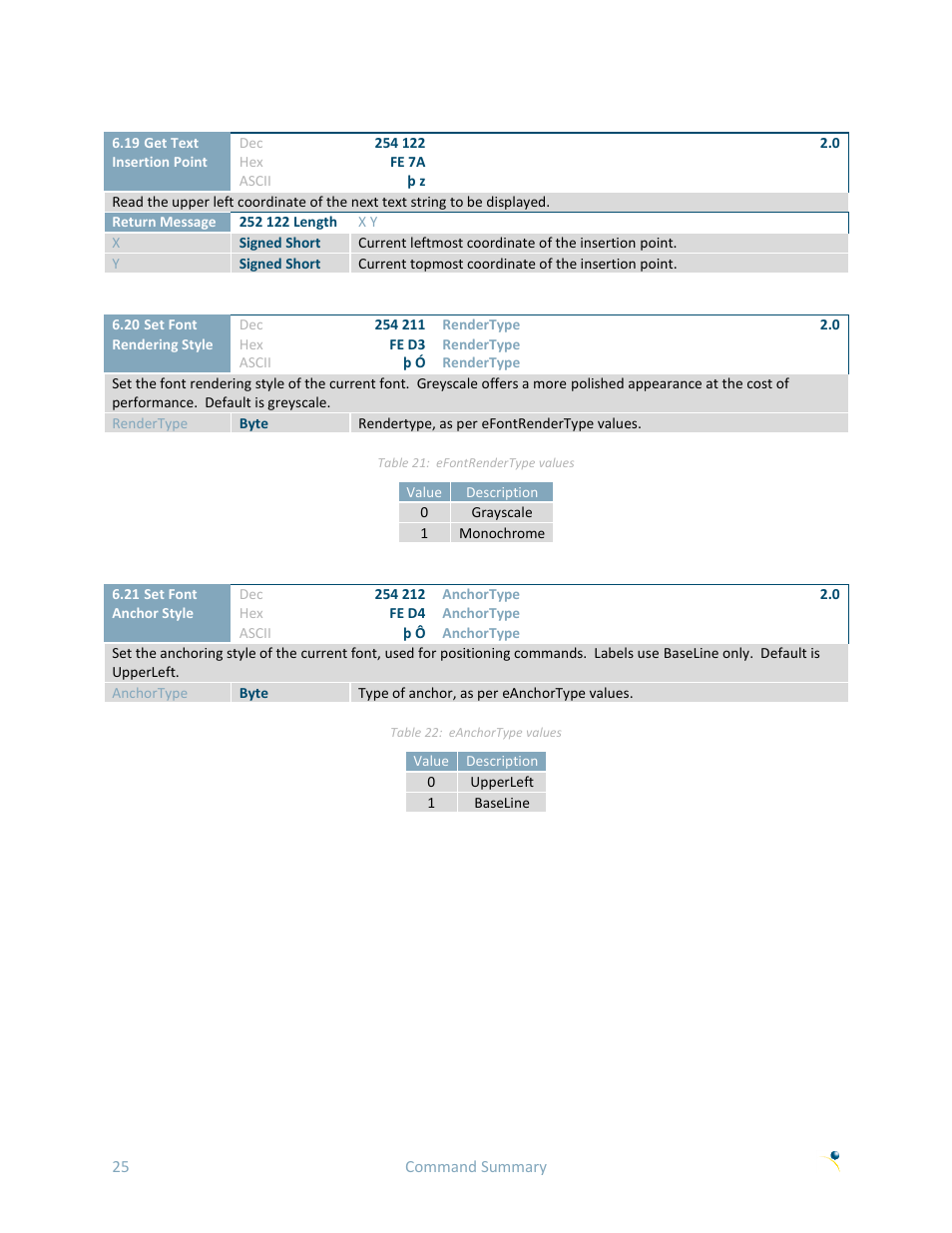 Matrix Orbital GTT70A User Manual | Page 29 / 53