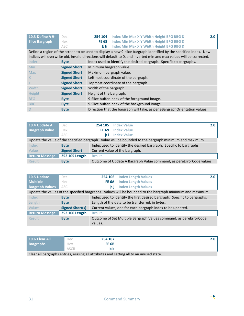 Matrix Orbital GTT70A User Manual | Page 35 / 53