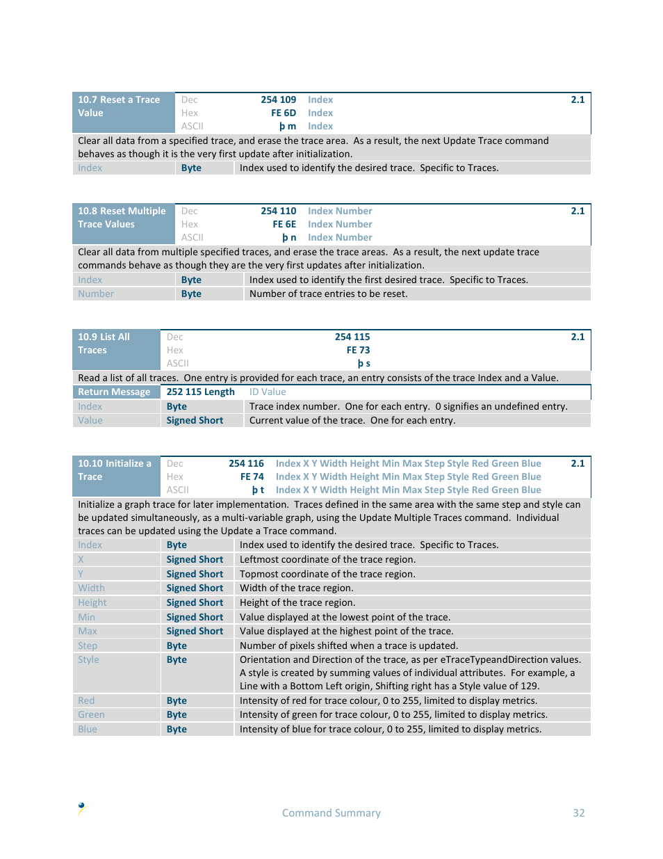 Matrix Orbital GTT70A User Manual | Page 36 / 53