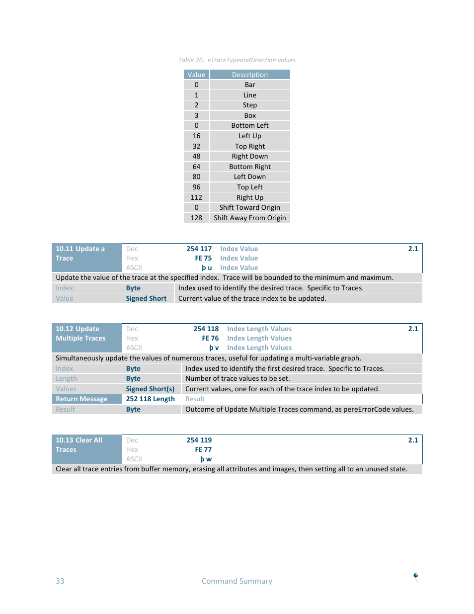 Matrix Orbital GTT70A User Manual | Page 37 / 53