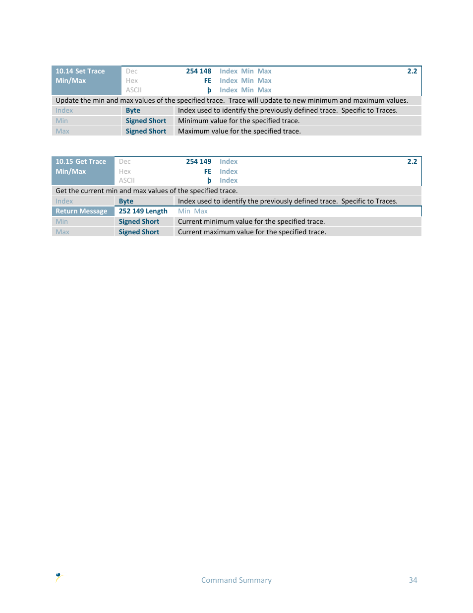 Matrix Orbital GTT70A User Manual | Page 38 / 53