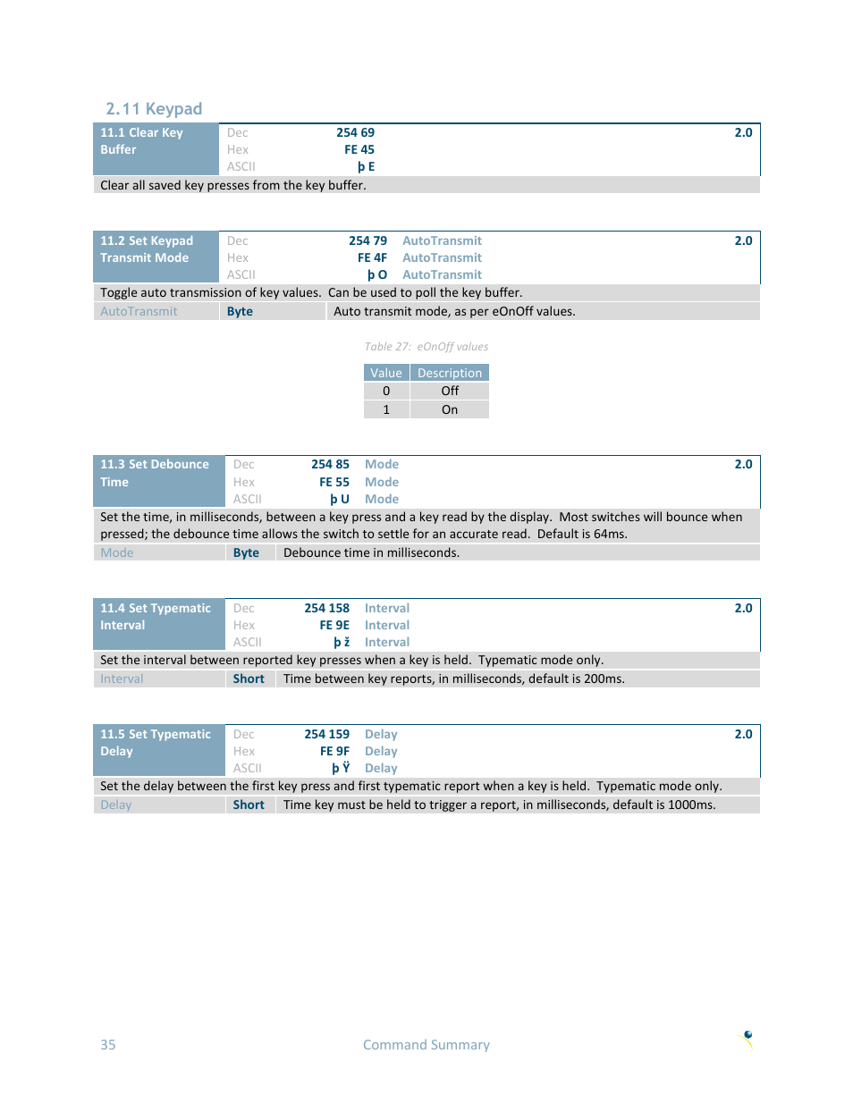 11 keypad | Matrix Orbital GTT70A User Manual | Page 39 / 53