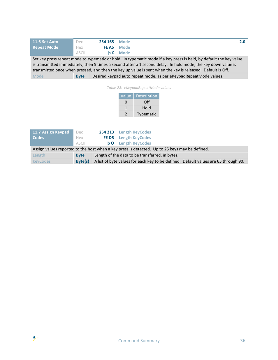 Matrix Orbital GTT70A User Manual | Page 40 / 53