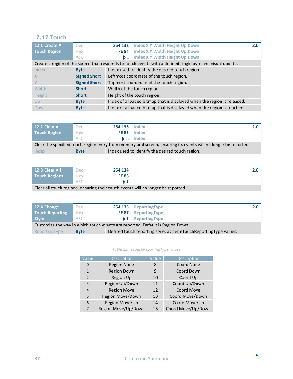 12 touch | Matrix Orbital GTT70A User Manual | Page 41 / 53