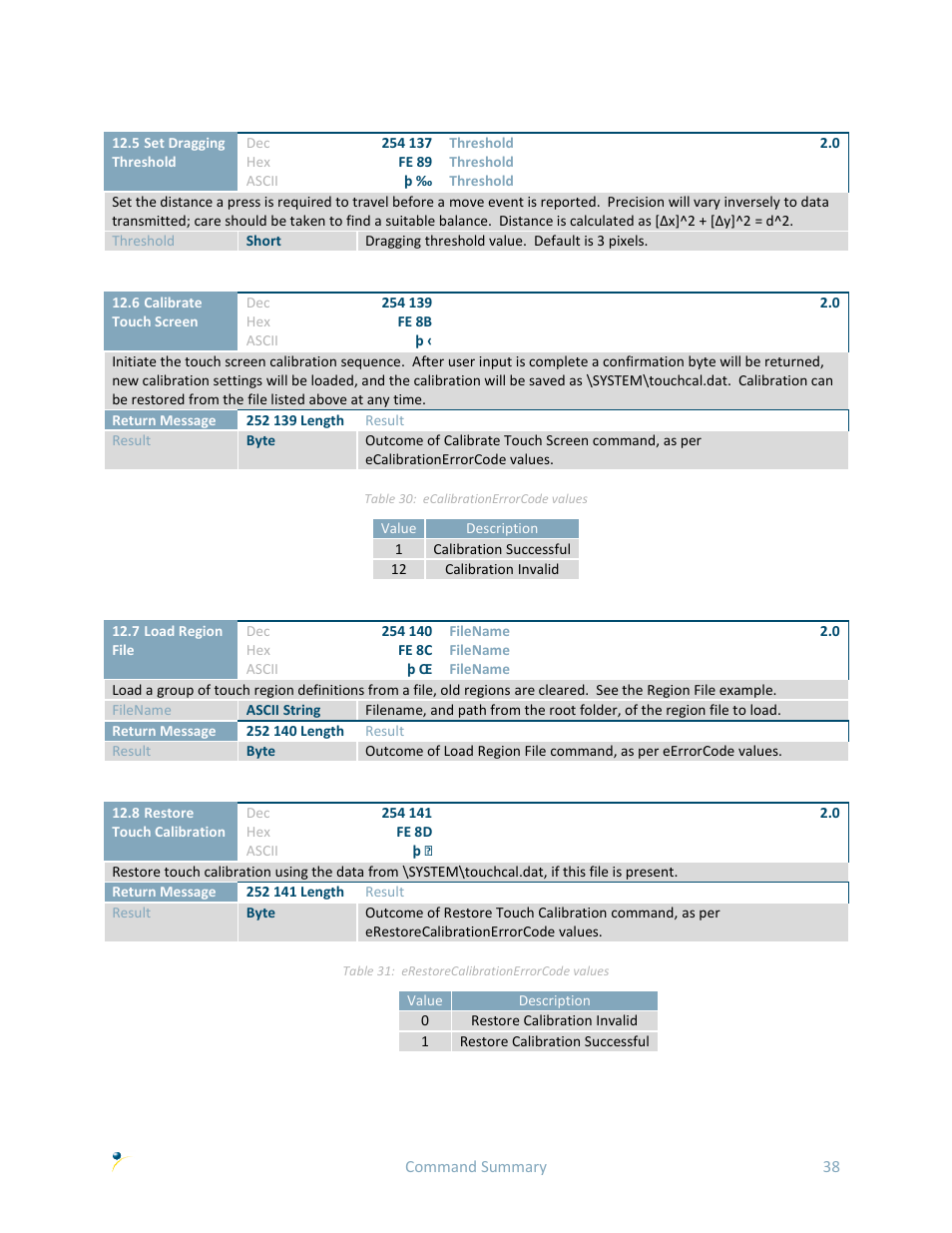 Matrix Orbital GTT70A User Manual | Page 42 / 53
