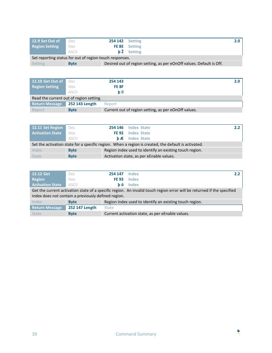 Matrix Orbital GTT70A User Manual | Page 43 / 53