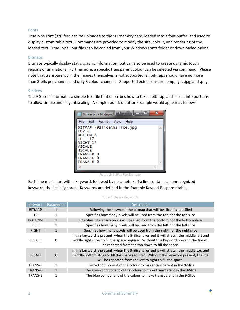 Fonts, Bitmaps, Slices | Matrix Orbital GTT70A User Manual | Page 7 / 53