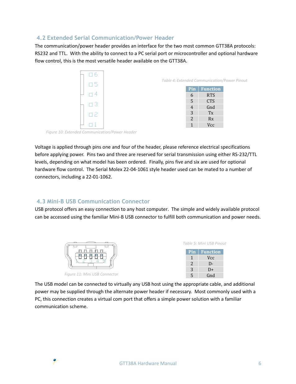 2 extended serial communication/power header, 3 mini-b usb communication connector | Matrix Orbital GTT38A User Manual | Page 10 / 19