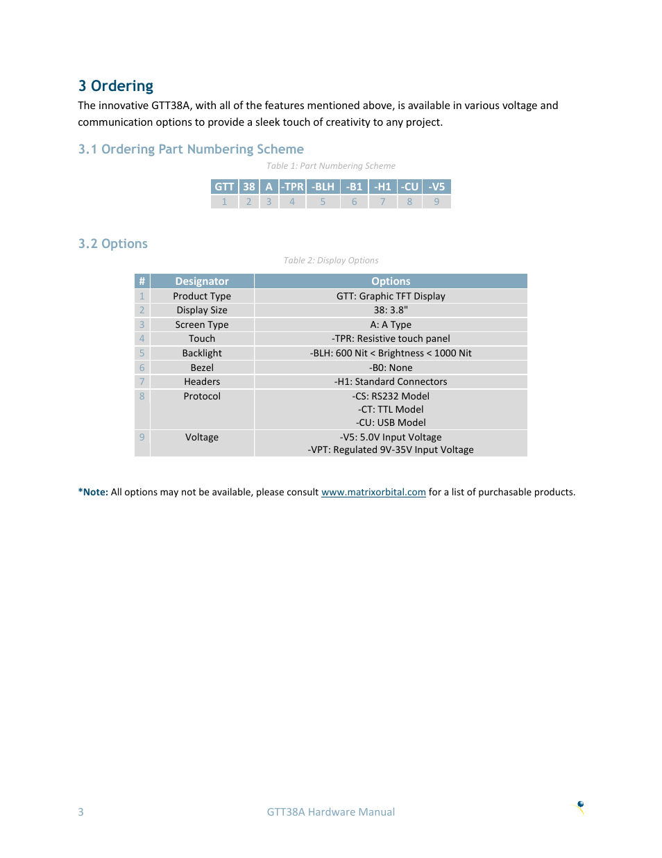 3 ordering, 1 ordering part numbering scheme, 2 options | Matrix Orbital GTT38A User Manual | Page 7 / 19