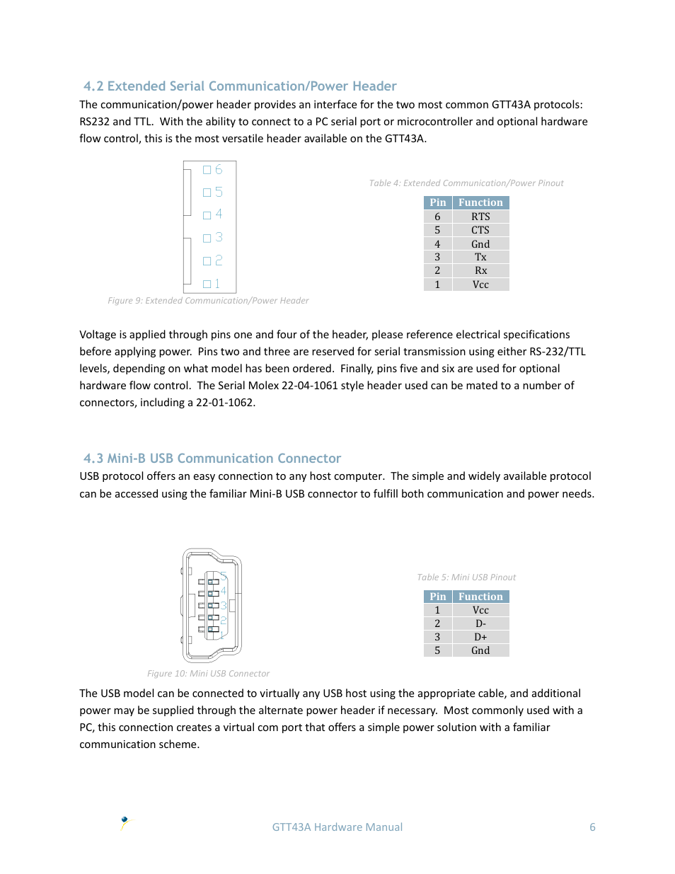 2 extended serial communication/power header, 3 mini-b usb communication connector | Matrix Orbital GTT43A User Manual | Page 10 / 19