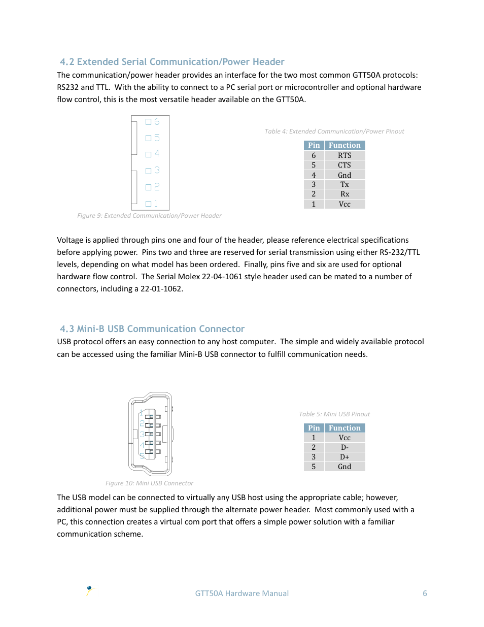 2 extended serial communication/power header, 3 mini-b usb communication connector | Matrix Orbital GTT50A User Manual | Page 10 / 19