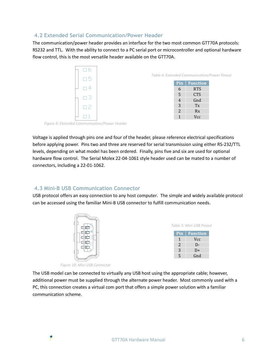 2 extended serial communication/power header, 3 mini-b usb communication connector | Matrix Orbital GTT70A User Manual | Page 10 / 19