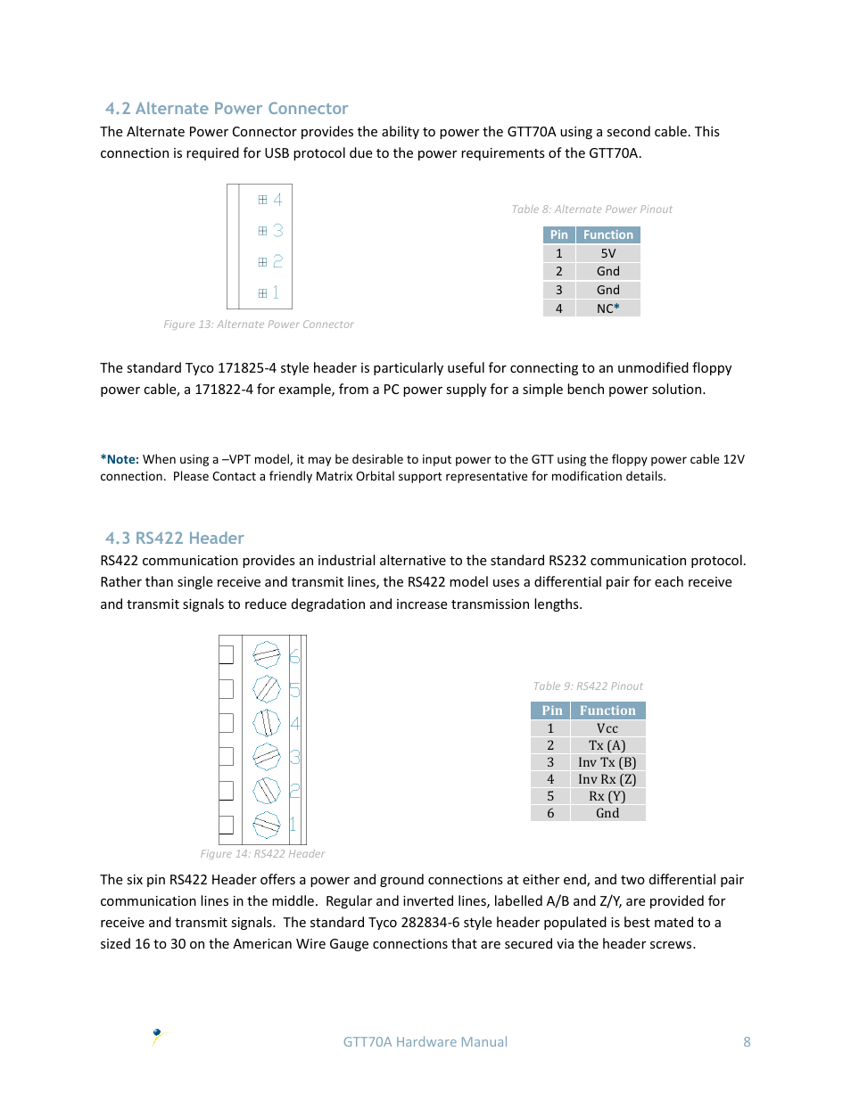 2 alternate power connector, 3 rs422 header | Matrix Orbital GTT70A User Manual | Page 12 / 19