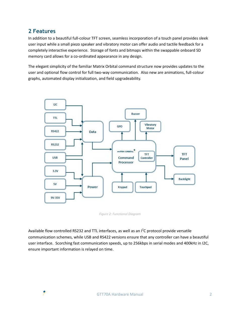2 features | Matrix Orbital GTT70A User Manual | Page 6 / 19