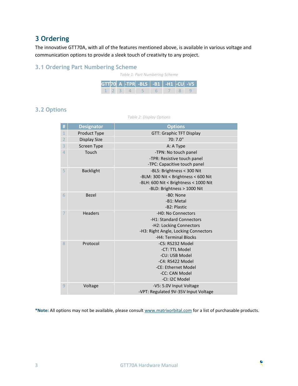 3 ordering, 1 ordering part numbering scheme, 2 options | Matrix Orbital GTT70A User Manual | Page 7 / 19