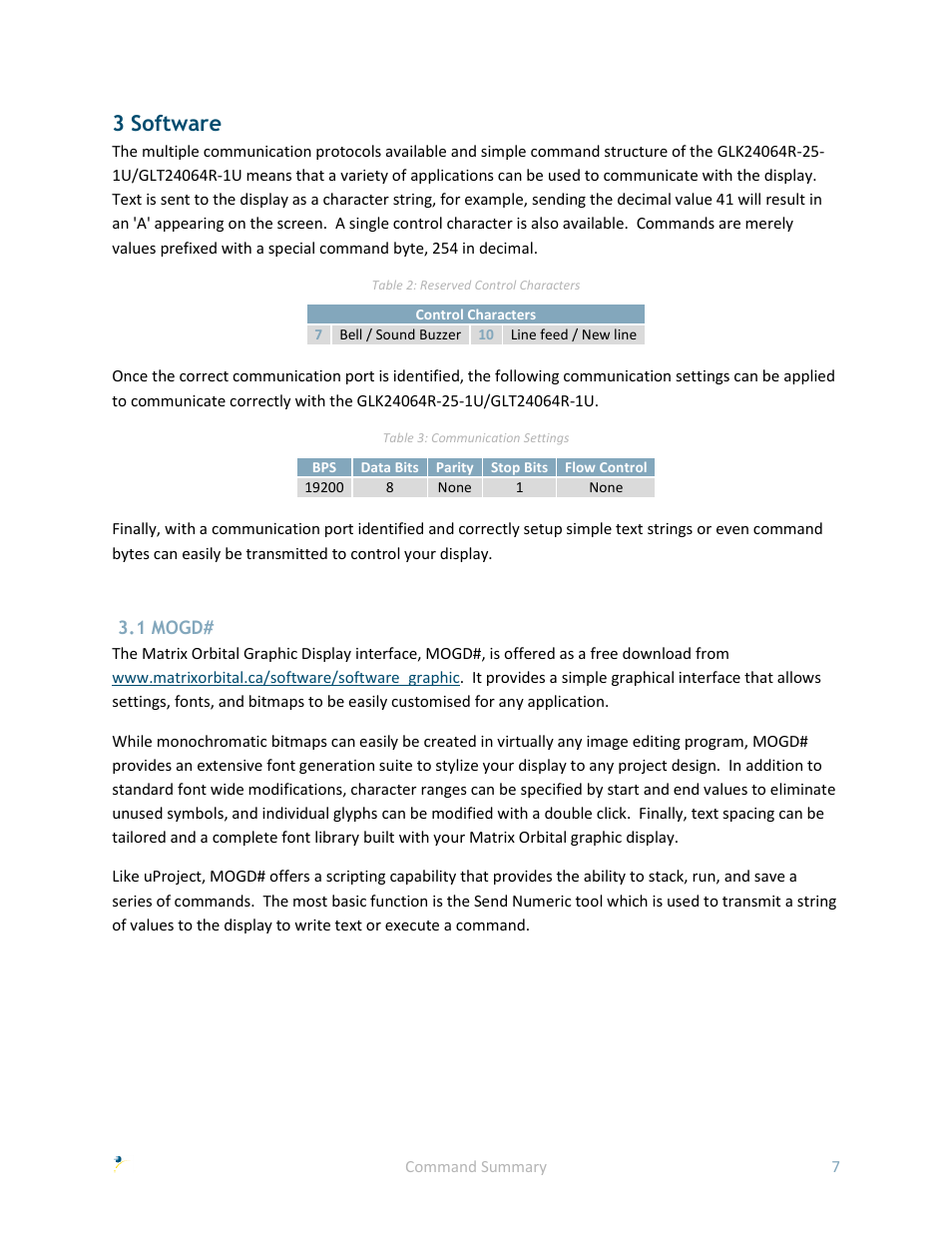 3 software, 1 mogd | Matrix Orbital GLK24064R-25-1U User Manual | Page 12 / 72