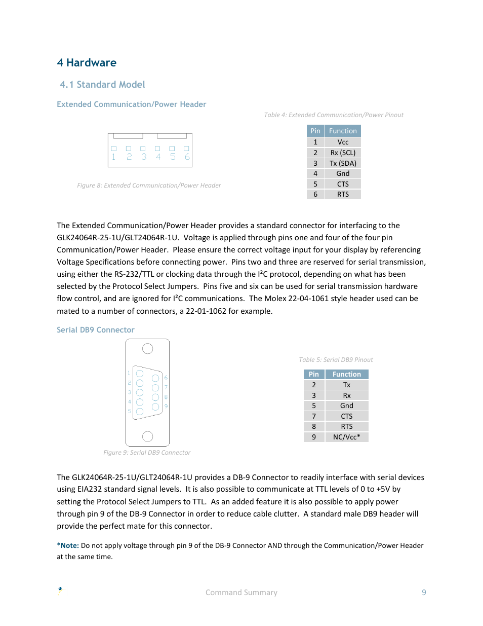 4 hardware, 1 standard model, Extended communication/power header | Serial db9 connector | Matrix Orbital GLK24064R-25-1U User Manual | Page 14 / 72