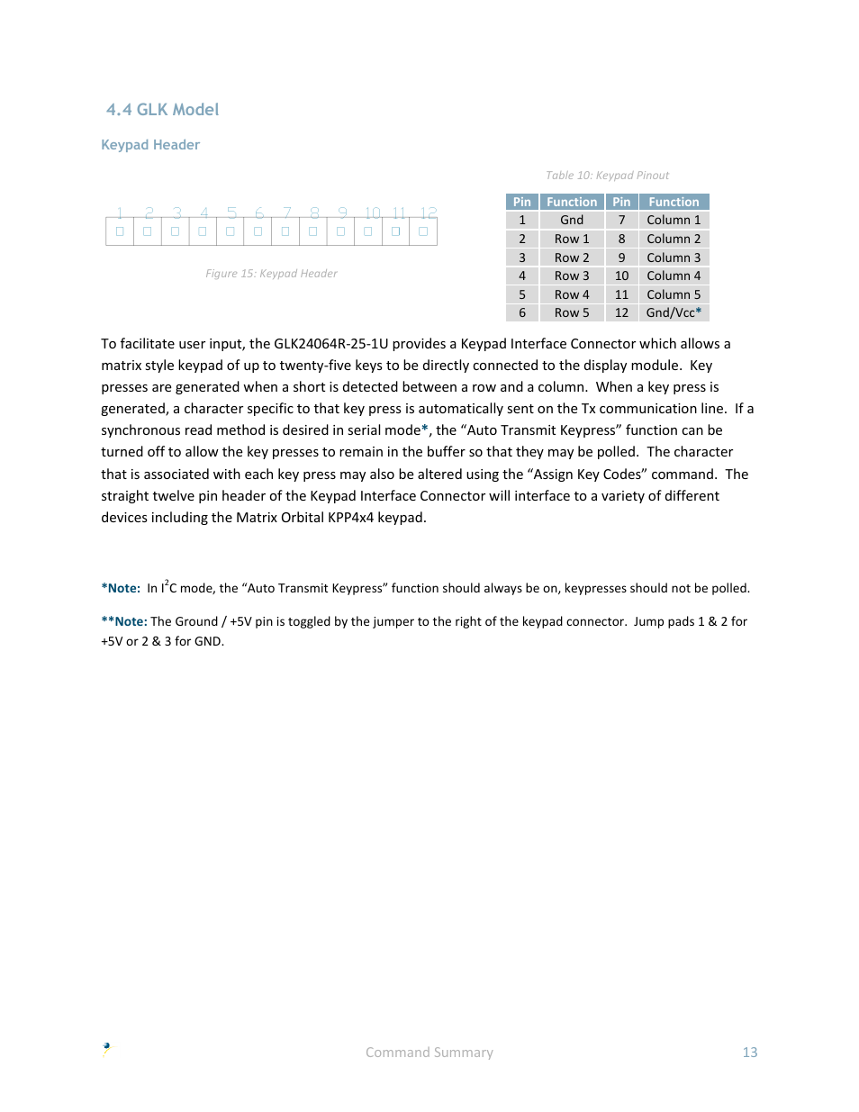 4 glk model, Keypad header | Matrix Orbital GLK24064R-25-1U User Manual | Page 18 / 72