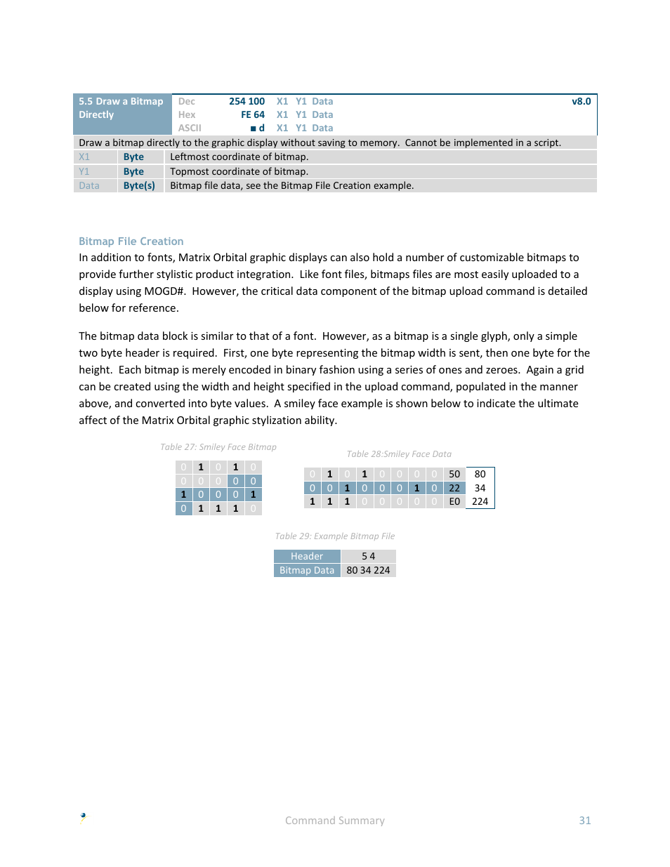 Bitmap file creation | Matrix Orbital GLK24064R-25-1U User Manual | Page 36 / 72
