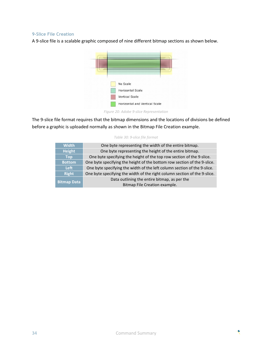 Slice file creation | Matrix Orbital GLK24064R-25-1U User Manual | Page 39 / 72