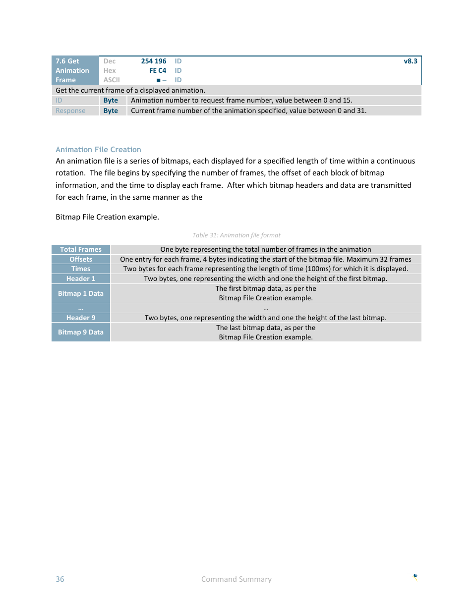 Animation file creation | Matrix Orbital GLK24064R-25-1U User Manual | Page 41 / 72
