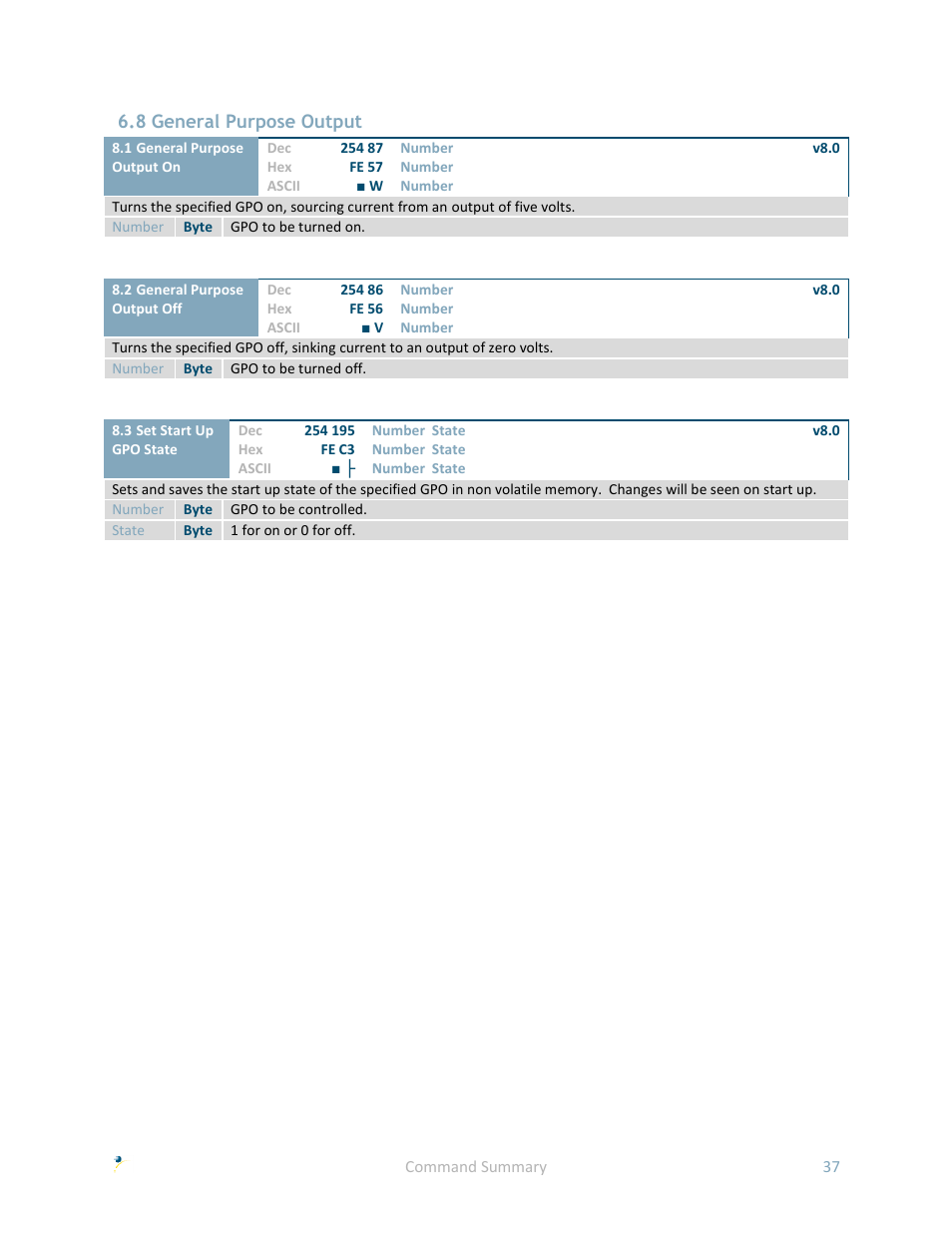 8 general purpose output | Matrix Orbital GLK24064R-25-1U User Manual | Page 42 / 72