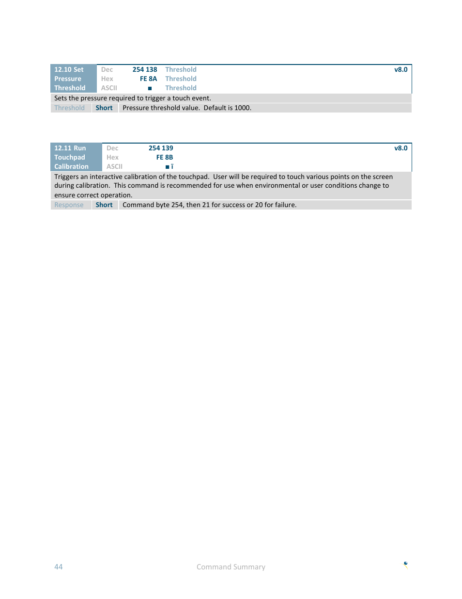 Matrix Orbital GLK24064R-25-1U User Manual | Page 49 / 72