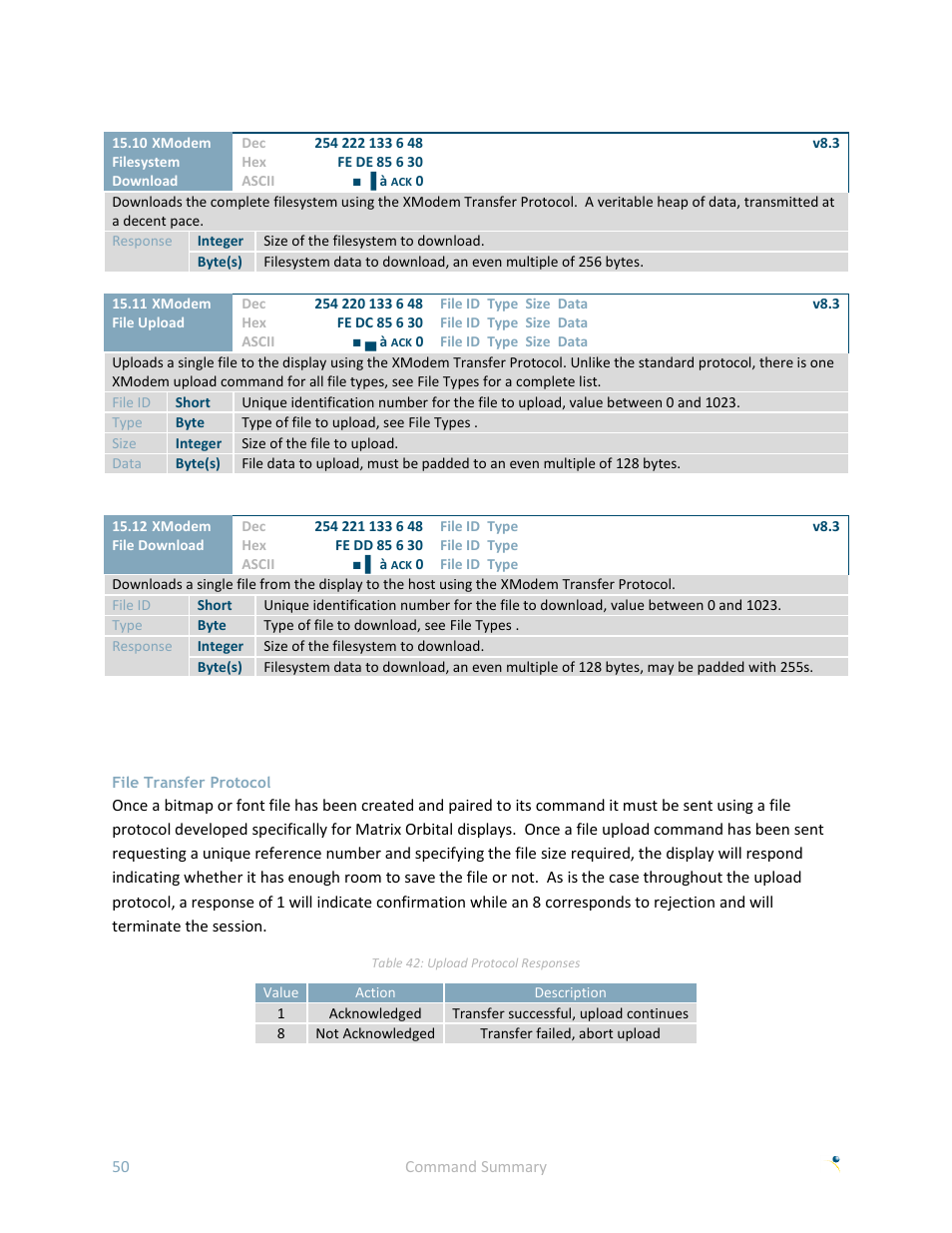 File transfer protocol | Matrix Orbital GLK24064R-25-1U User Manual | Page 55 / 72