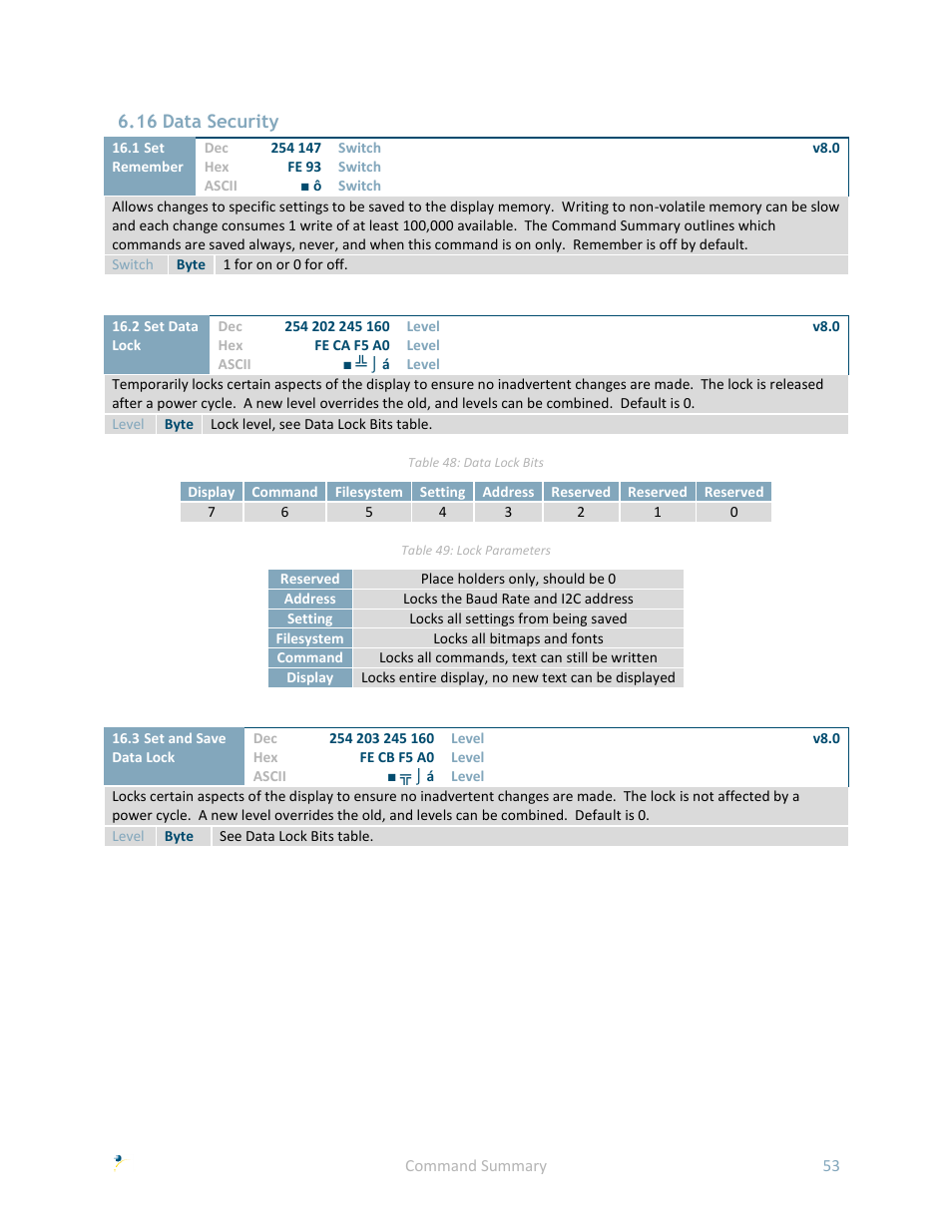 16 data security | Matrix Orbital GLK24064R-25-1U User Manual | Page 58 / 72